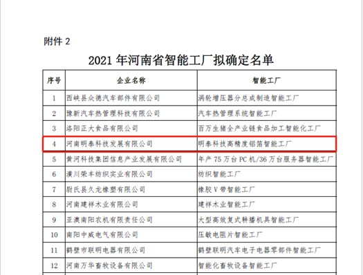 2021年河南省智能车间智能工厂拟认定名单公示，明泰科技榜上有名